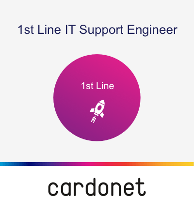 engineer 1st job support line