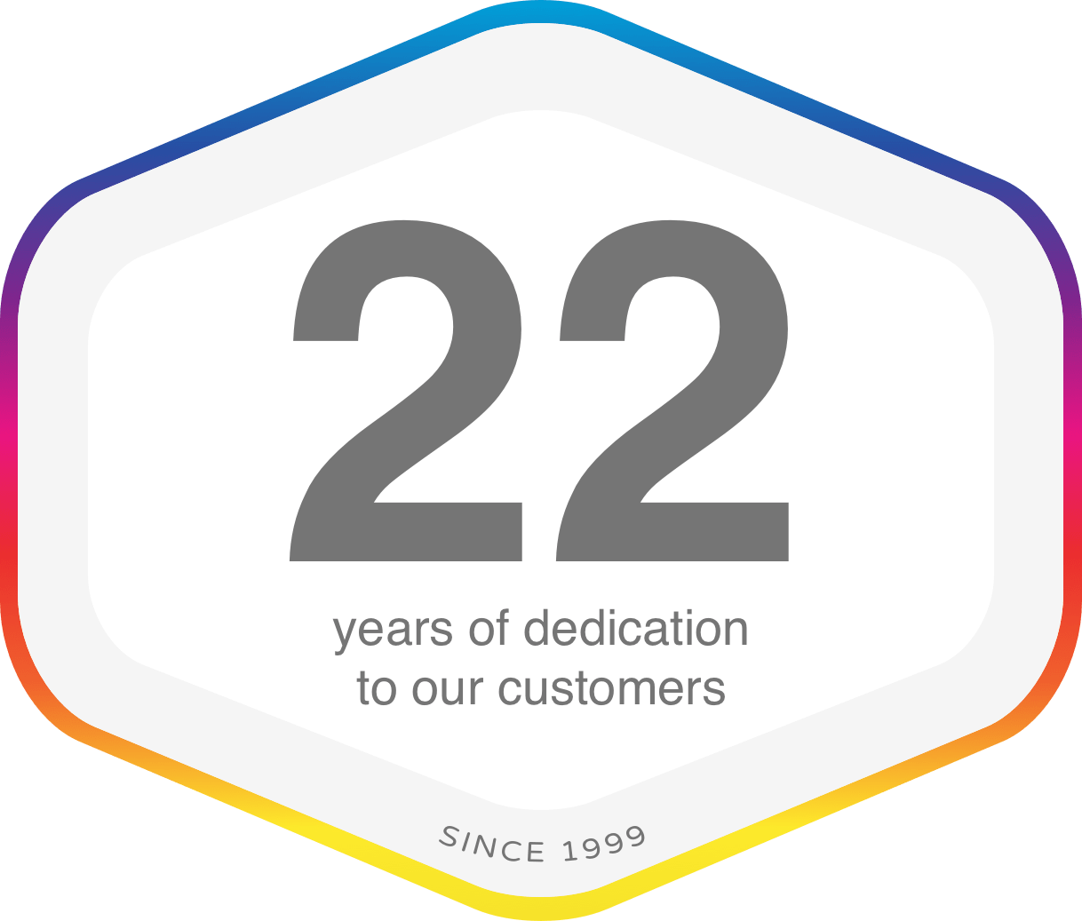 Cardonet 22 years proudly supporting our customers