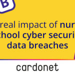 Impact on Nursery Schools of a Data Breach