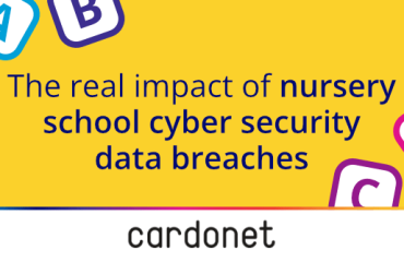 Impact on Nursery Schools of a Data Breach